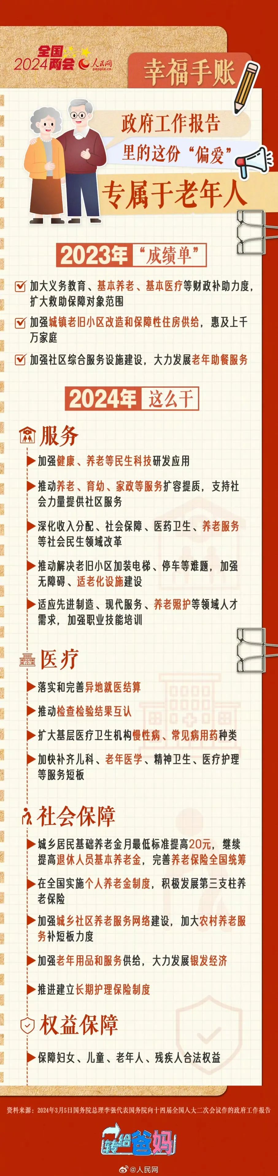 政府報告里的這份“偏愛”專屬于老年人